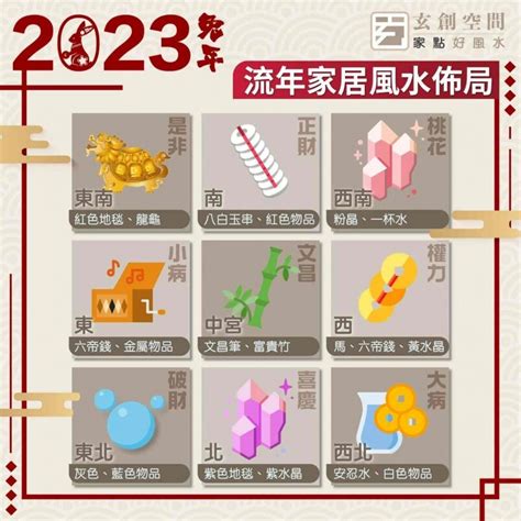 地氈顏色2023|談2023年的風水布局(圖) 癸卯 